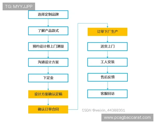 乐橙AG旗舰厅网址官方平台介绍，详细解析登录流程与安全措施