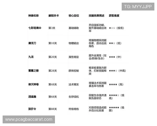 K8视讯官网提供的丰富游戏类型与最新优惠活动详解