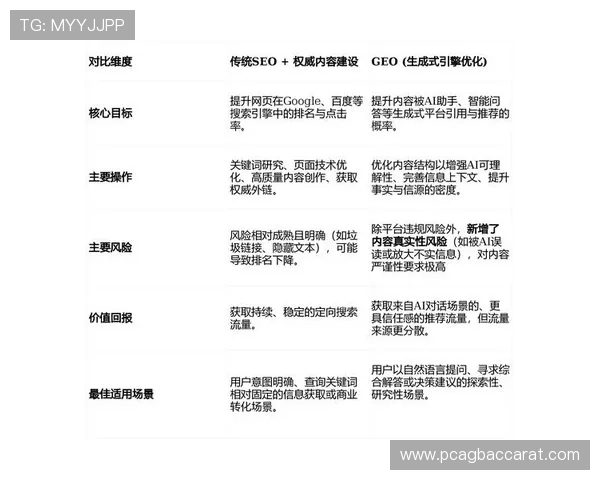 掌握百家乐路单软件下载方法帮助玩家提升游戏决策能力的实用指南 掌握百家乐路单软件下载方法帮助玩家提升游戏决策能力的实用指南