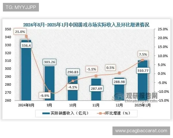 深入分析pa视讯娱乐集团的核心优势与未来发展战略，打造最佳游戏体验
